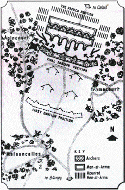 PLAN DE LA BATAILLE